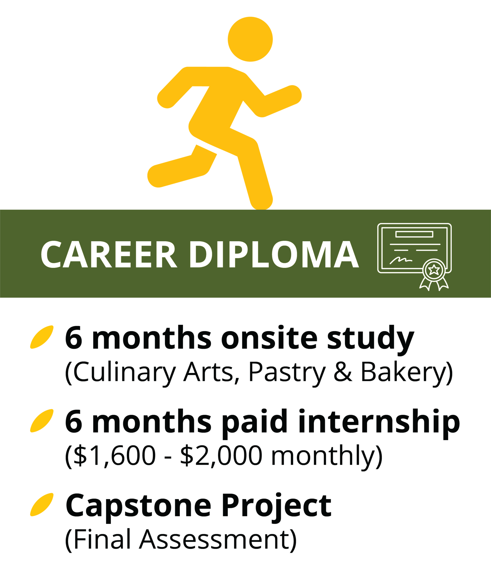 Career Diploma in Culinary Arts and Pastry & Bakery with paid internship